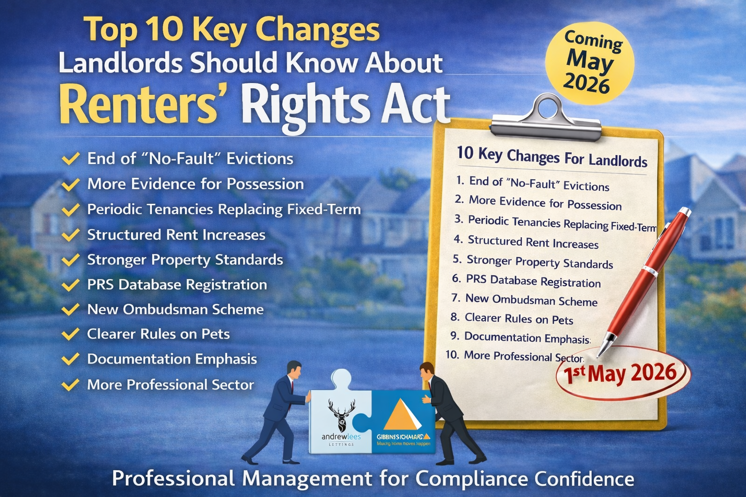 Renters’ Rights Act 2026: New Information Sheet Released – What ...